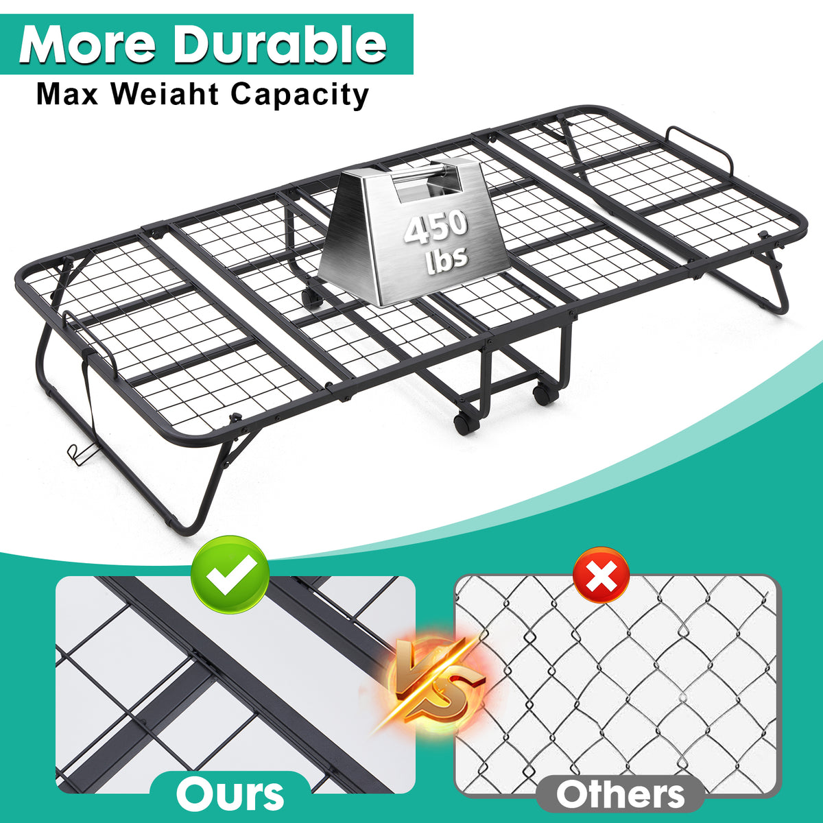 Portable Twin Folding Bed - 75" x 38"/75" x 31" Rollaway Guest Cot with 4.7" Memory Foam Mattress & Sturdy Metal Frame for Adults